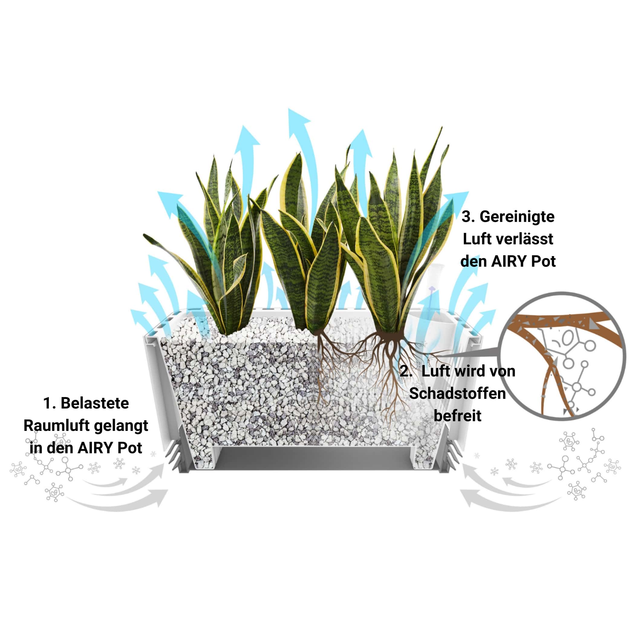 AIRY L inkl. Substrat (anthrazit-anthrazit)