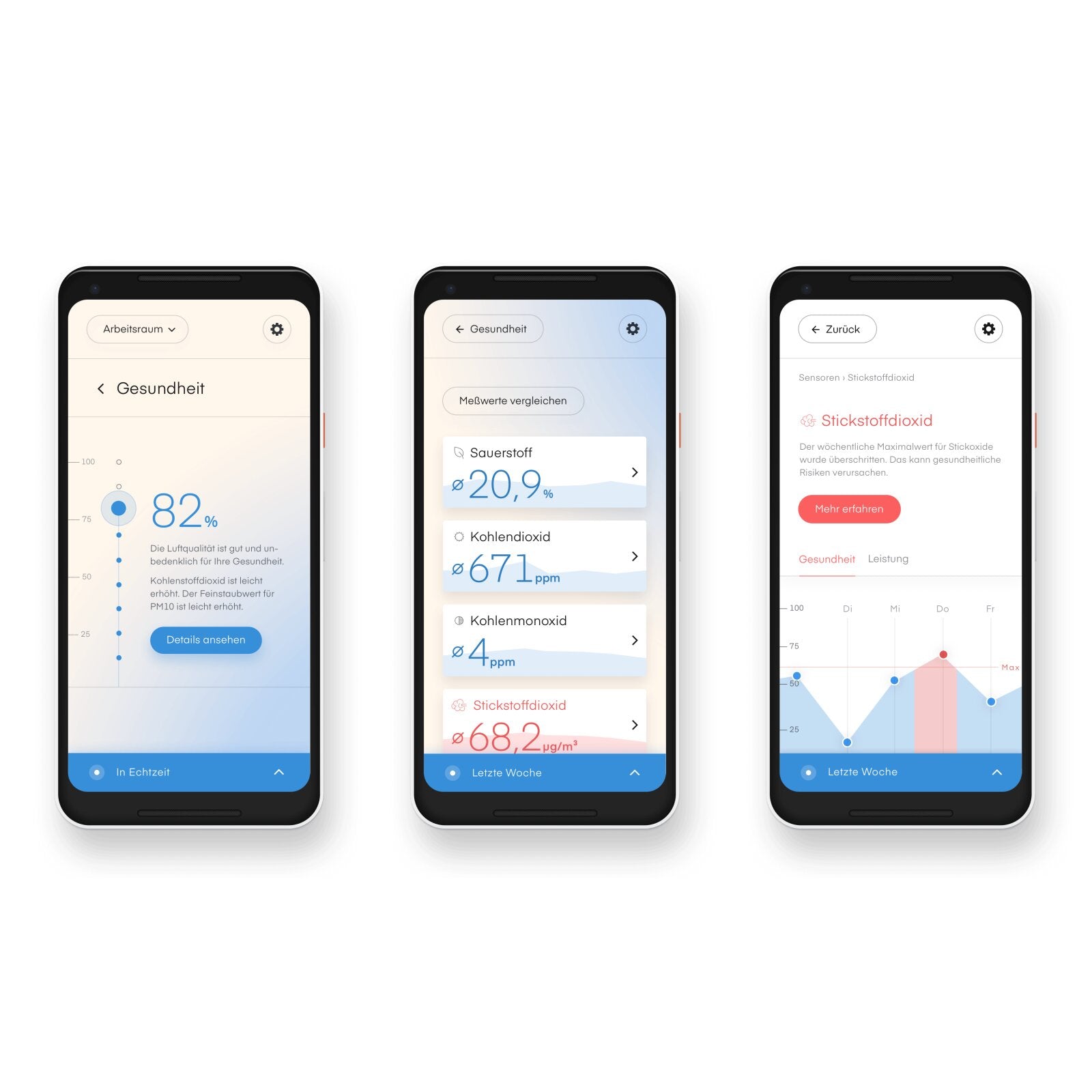 air-Q radon | Air analyzer (5 sensors)